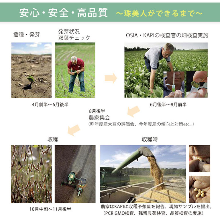 食パンミックス 大豆粉食パンミックス 1斤用 mamapan 200g 糖質制限 __ 【ママパンWEB本店】小麦粉と優れた食材をそろえるお店