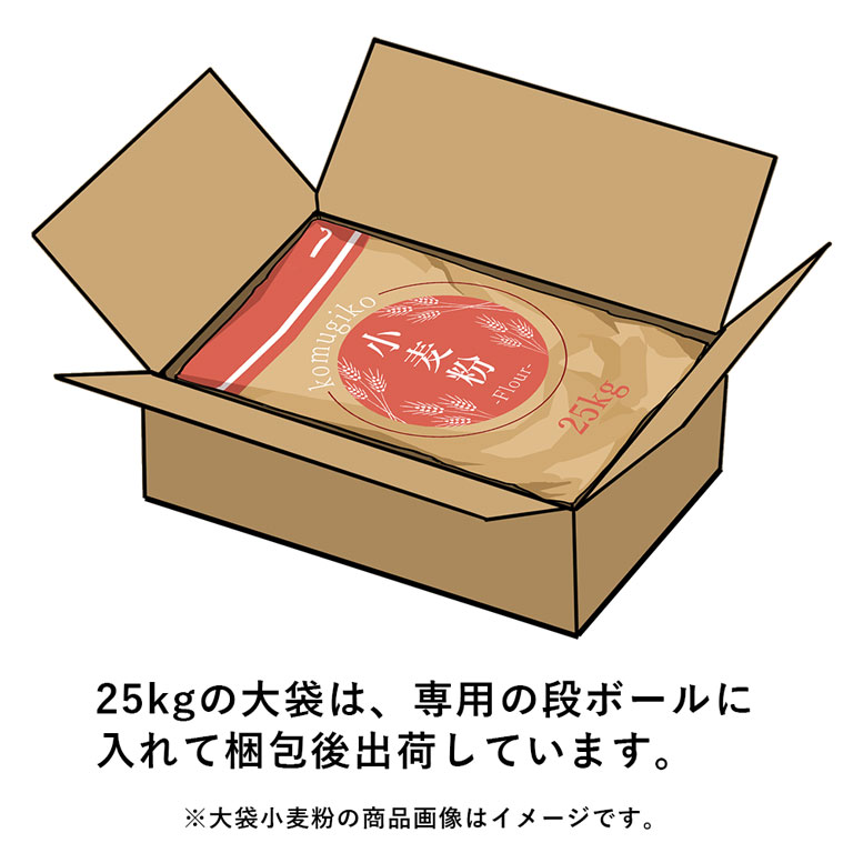 きたのかおりブレンド 25kg 強力粉 業務用【送料無料（関東~九州