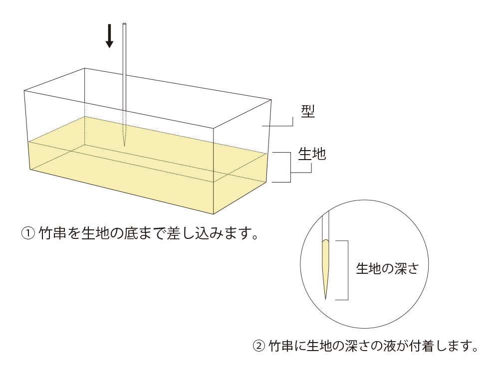 米粉パン