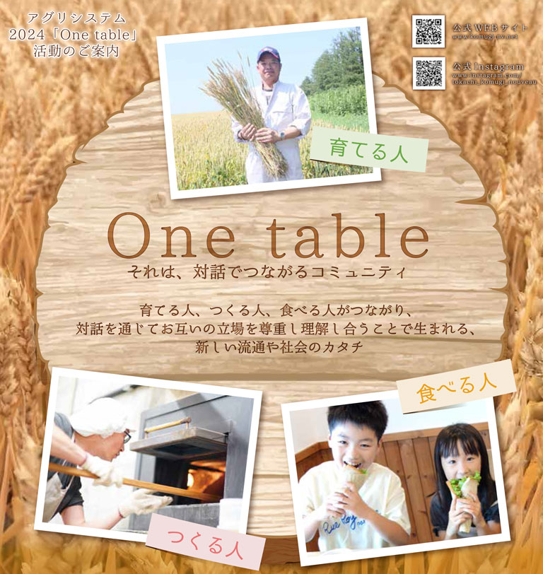 アグリシステム.agrisystem,環境再生型農業.リジェネラティブ,REGENERATIVE,ロブロ,ライ麦,北海道,十勝,製粉,人間の健康