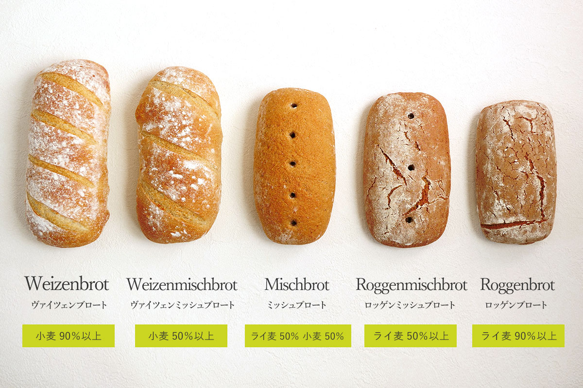 ライ麦パンの種類