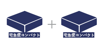 宅急便コンパクト商品　2点